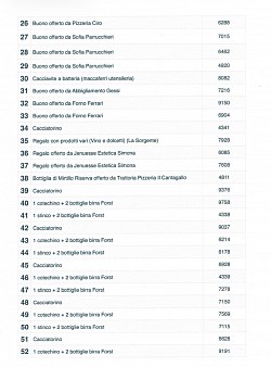 Premi dal vcion 2026