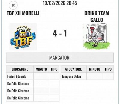 TVF XII MORELLI vs DRINK TEAM GALLO